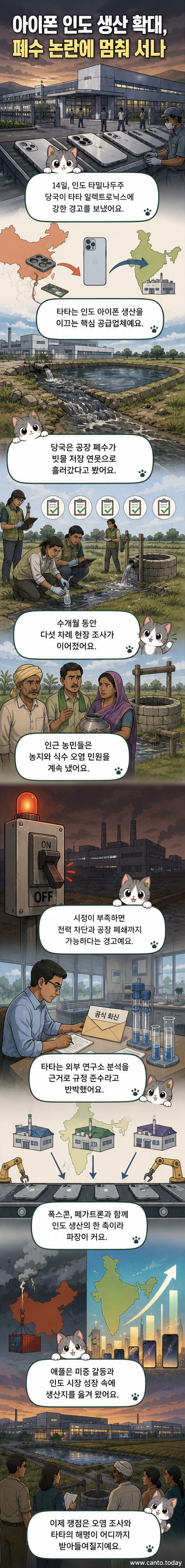 아이폰 로고와 인도 지도가 배경에 있고, 앞면에는 공장에서 흘러나오는 오염된 물이 땅을 타고 흐르는 일러스트