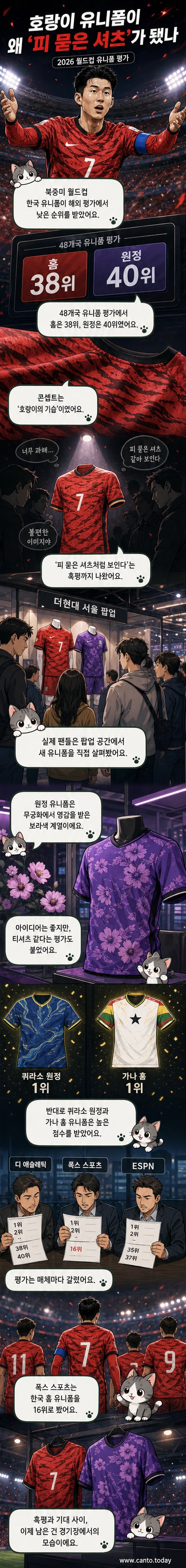 2026 월드컵 한국 대표팀의 붉은색 홈 유니폼과 보라색 원정 유니폼이 나란히 전시된 모습