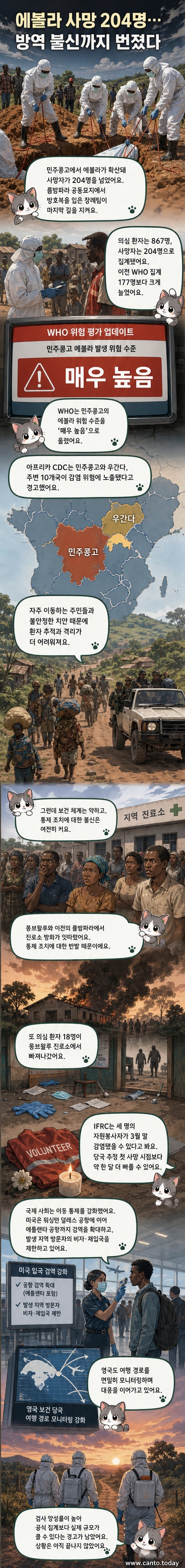 콩고 부니아의 공동묘지에서 적십자 요원들이 에볼라 사망자를 매장하고 있다. 검은 천에 싸인 시신이 여러 구 나란히 놓여 있고, 요원들은 보호복을 착용한 채 매장 작업을 하고 있다.