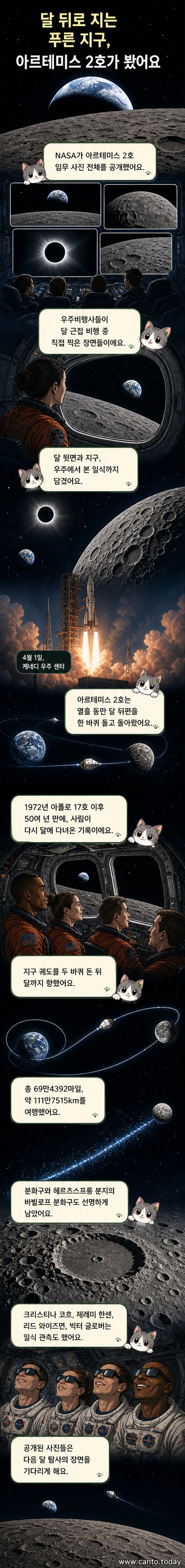 아르테미스 2호 우주비행사가 촬영한, 분화구가 선명한 달 표면 너머로 지는 푸른 지구와 태양을 가리는 개기일식 장면