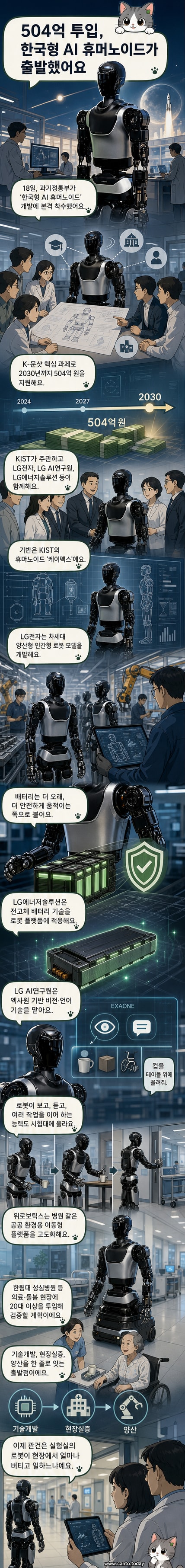 한국형 AI 휴머노이드 로봇 '케이펙스'가 서 있는 모습. 인간과 유사한 외형에 디지털 디스플레이가 장착된 헤드와 두 팔, 두 다리가 보이며, 배터리와 AI 시스템이 통합된 구조로 설계됨.