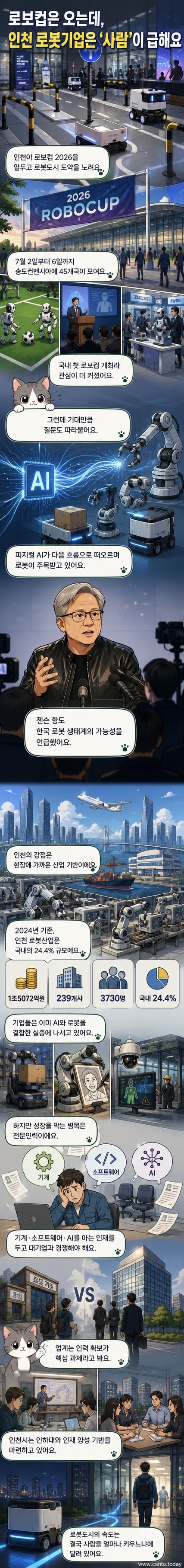 인천 송도의 물류로봇 실증 특화 거점에서 작동 중인 자율주행 물류로봇과 AI 기반 로봇 시스템이 배치된 모습