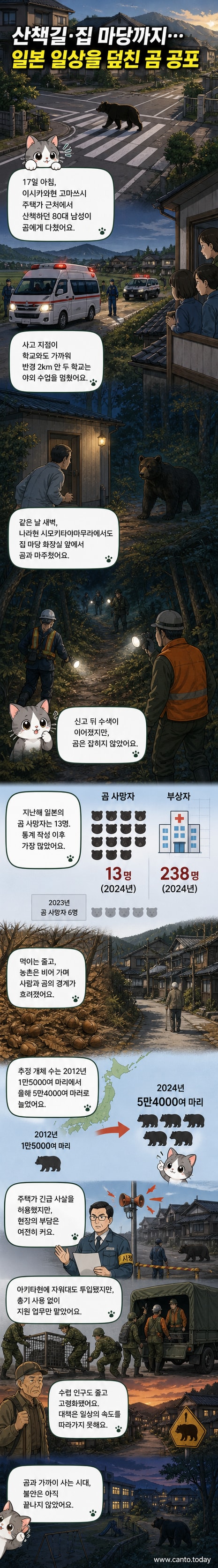 산림 지대 근처 주택가에서 주민이 곰과 마주한 상황을 묘사한 일러스트. 곰은 덩치가 크고 공격적인 자세를 취하고 있으며, 배경에는 농경지와 산이 보인다.
