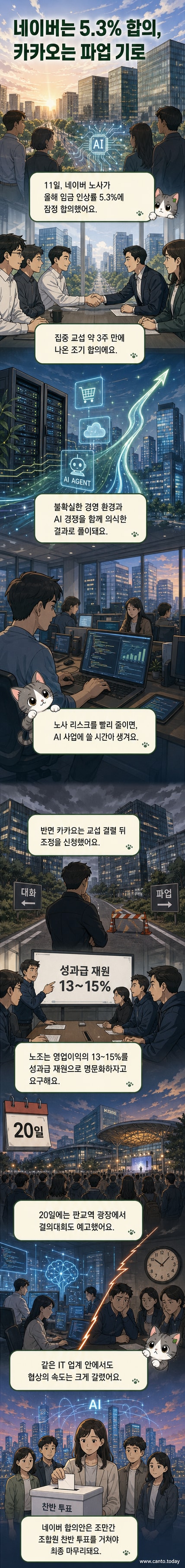 네이버 제2사옥 1784 건물 앞에서 AI 로봇과 협업하는 직원들의 상상도