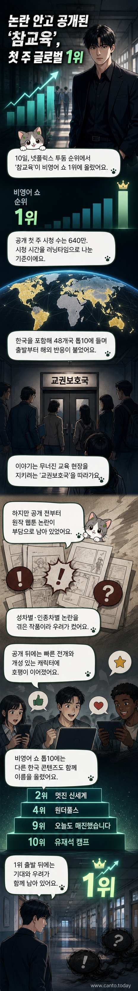 김무열과 이성민이 주연한 넷플릭스 드라마 '참교육'의 포스터. 교복과 교사 복장을 한 배우들이 대치하는 긴장감 있는 장면.
