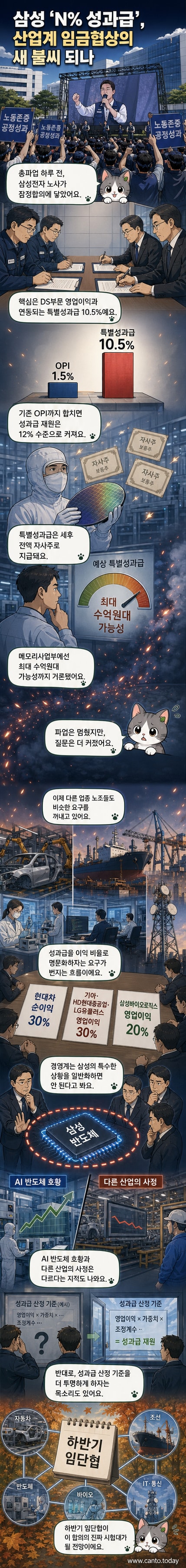 삼성전자 평택캠퍼스 앞에서 열린 노동조합 결의대회 장면. 노조원들이 성과급 인상 등을 요구하며 구호를 외치고 있다.