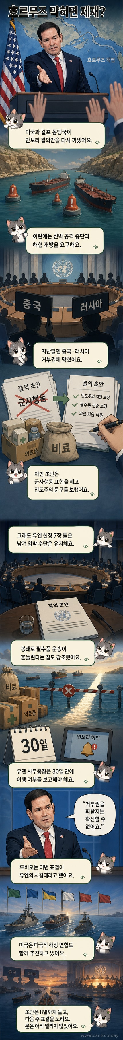 미 국무장관이 백악관에서 브리핑하는 모습과 호르무즈 해협 지도가 함께 있는 시각 자료