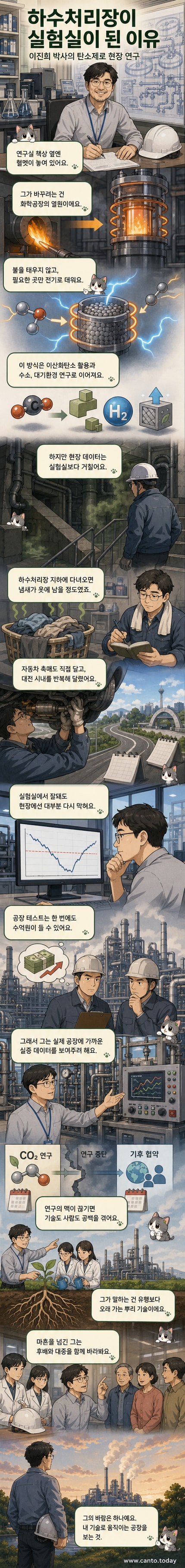 투박한 헬멧을 옆에 둔 연구자가 실험실에서 전기 가열 장치를 살펴보는 모습