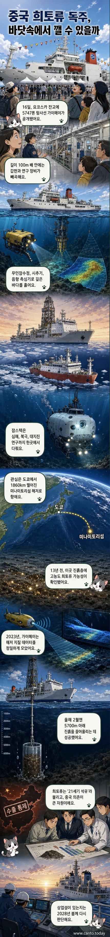 요코스카 항구에 정박한 일본의 대형 심해 탐사선 가이메이호. 길이 100미터의 선체와 다양한 탐사 장비가 설치된 갑판이 보인다.