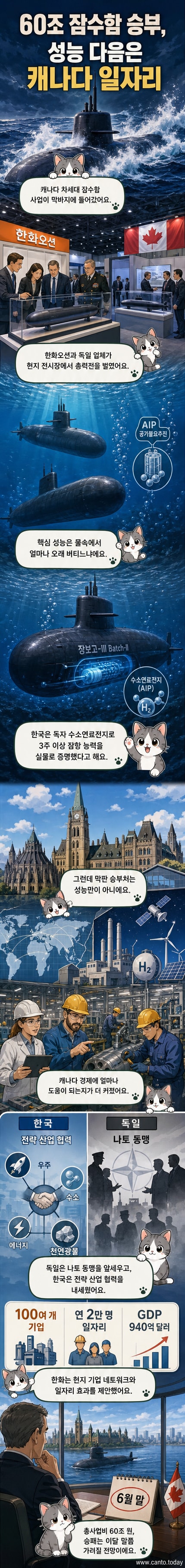 캐나다 방산전시회에서 전시된 한화오션의 잠수함 모델과 주변을 둘러싼 관계자들