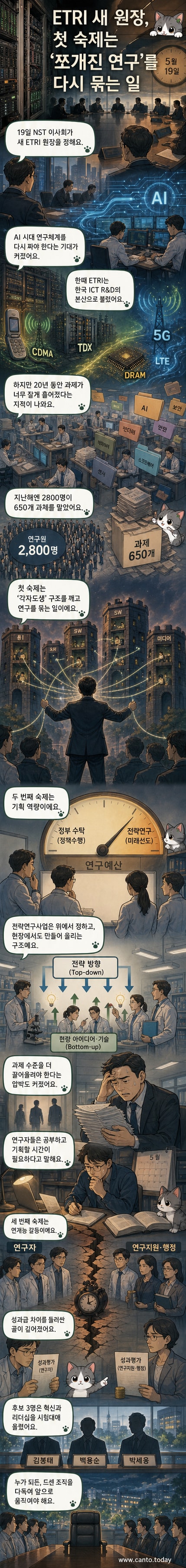 한국전자통신연구원(ETRI)의 연구원들이 실험실에서 협업하는 모습. 배경에는 반도체 장비와 과학 기기들이 보입니다.