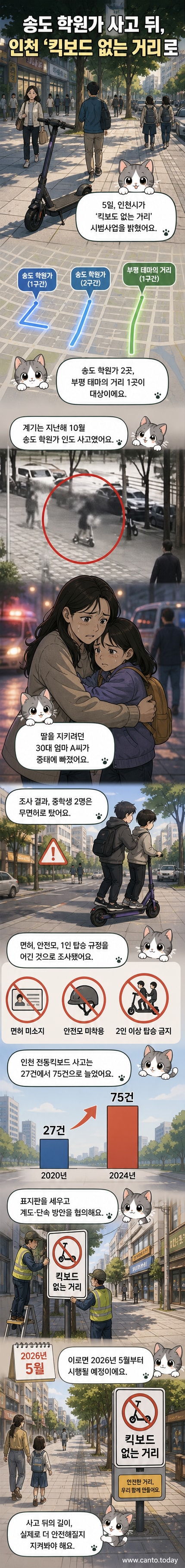 인천 송도 학원가 인도에 전동킥보드 금지 표지판이 설치된 모습. 주변에는 학생들이 지나가고 있고, 배경에 상가와 보행자 전용 구역이 보입니다.