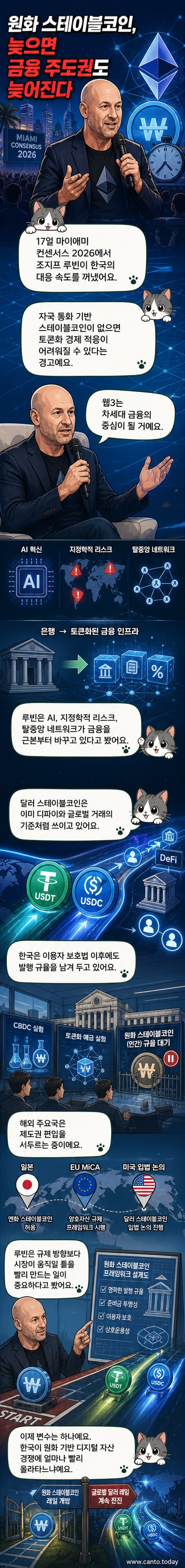 이더리움 공동창업자 조지프 루빈이 원화 스테이블코인 도입 지연 시 한국이 웹3 금융에서 뒤처질 수 있다고 경고하는 뉴스 커버