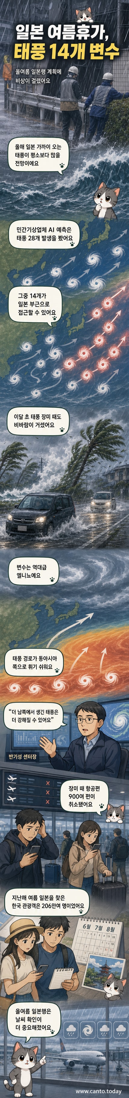 태풍이 일본을 향해 접근하는 위성 이미지와 여름휴가를 고민하는 사람들의 일러스트