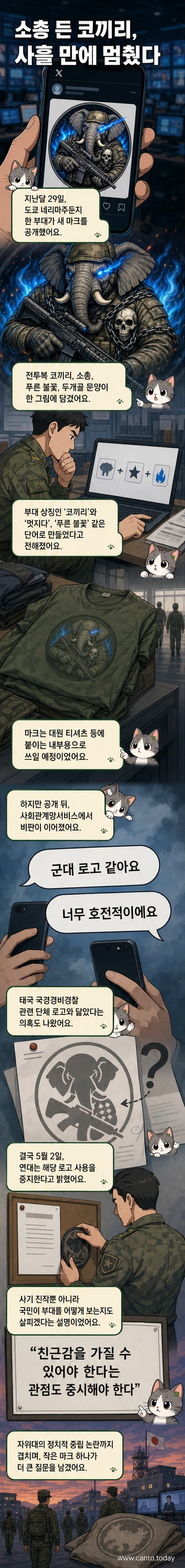웹툰 패널: 일본 자위대 4중대의 논란의 마크, 전투복 입은 코끼리가 소총을 들고 있고, 배경에 푸른 불꽃과 가슴에 해골 문양이 있다.