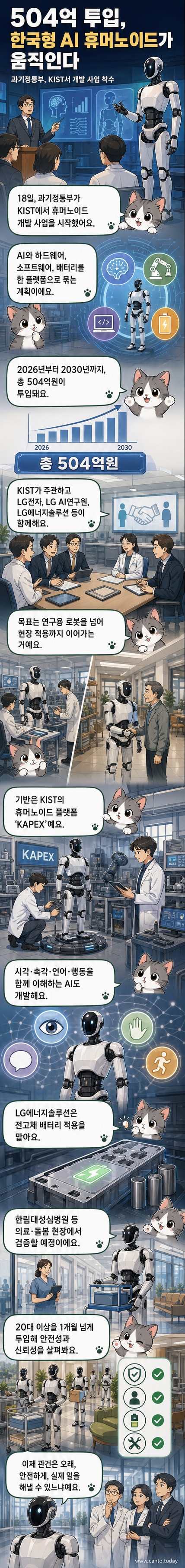 한국형 AI 휴머노이드 개발 착수 회의에서 관계자들이 KIST의 로봇 플랫폼을 살펴보고 있다.