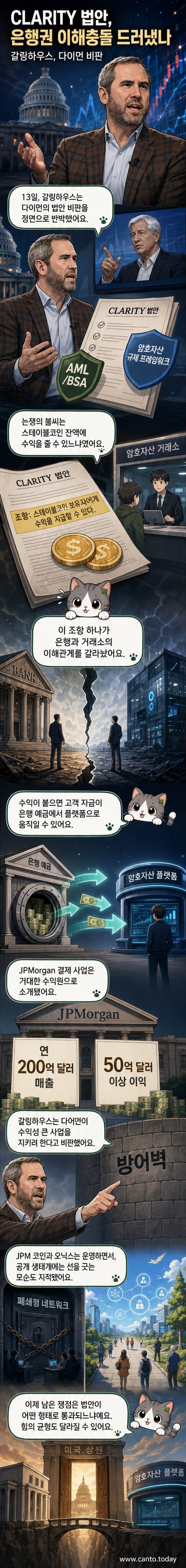 리플 CEO와 JPMorgan CEO가 CLARITY 법안을 두고 대립하는 모습을 상징적으로 표현한 일러스트. 한쪽은 개방형 블록체인을, 다른쪽은 폐쇄형 네트워크를 들고 있음.