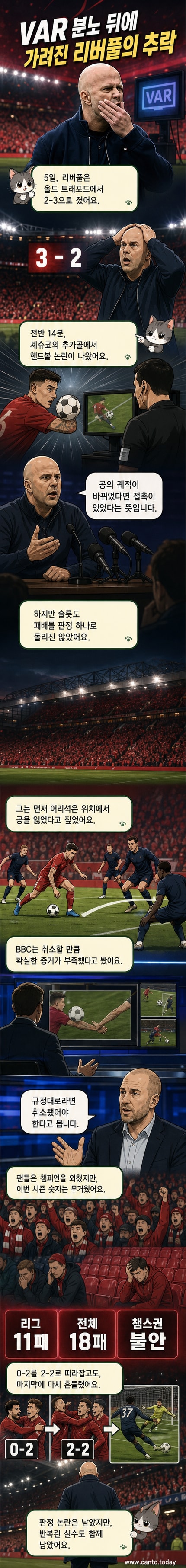 리버풀 슬롯 감독이 경기 후 VAR 판정에 항의하는 모습. 올드 트래포드 경기장에서 선수들과 함께 분노한 표정으로 심판진을 바라보고 있다.