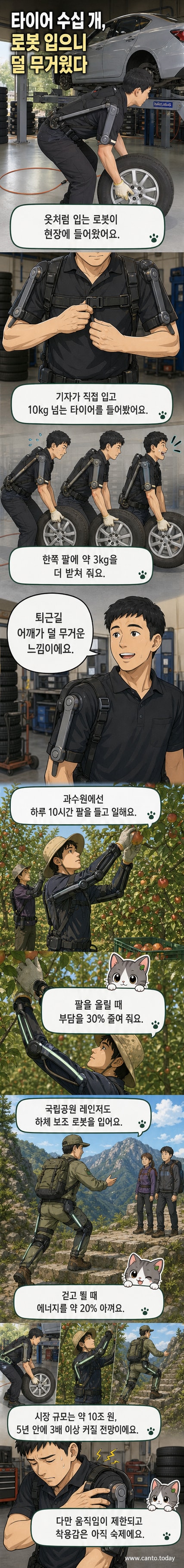 작업자가 착용한 웨어러블 로봇 조끼가 팔을 들어 올리는 동작을 보조하고 있다.