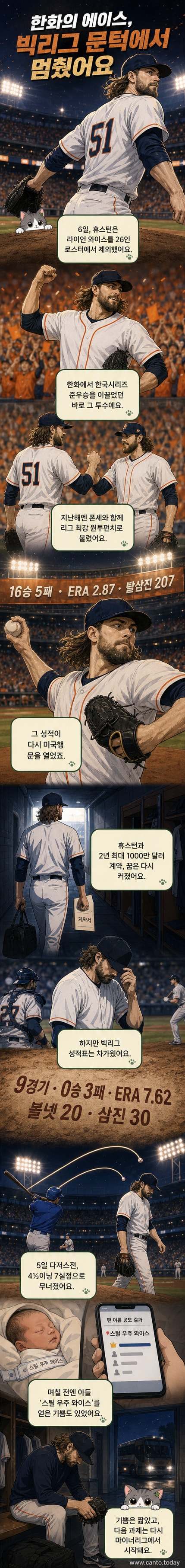 한화 이글스에서 뛰었던 라이언 와이스가 MLB에서 부진한 뒤 마이너리그로 강등된 모습을 담은 일러스트. 한 손에는 아들의 이름이 적힌 태열이, 다른 손에는 휴스턴 유니폼이 들어 있다.