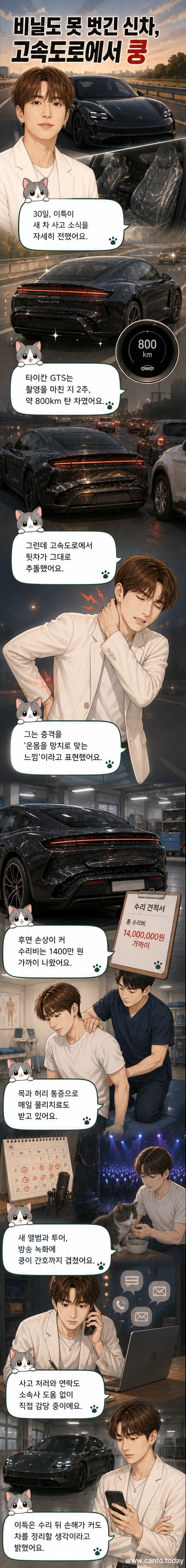 이특이 포르쉐 타이칸GTS 앞에서 선 사진과 사고 후 파손된 차량 후면부를 보여주는 대비 이미지