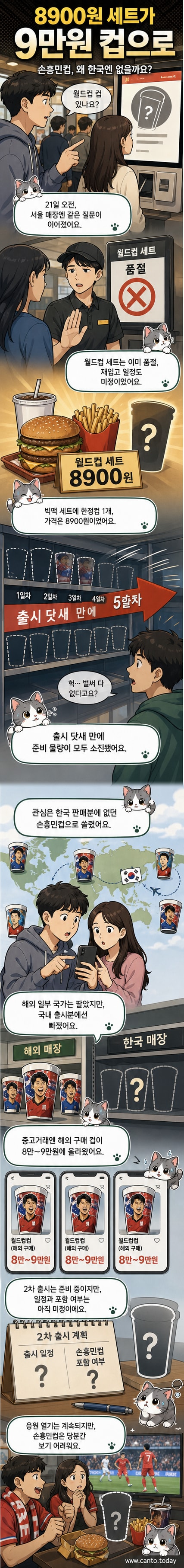 맥도날드 월드컵 한정판 컵이 진열된 키오스크 앞에서 손님이 문의하는 장면. 메뉴판에 '품절' 표시가 되어 있다.