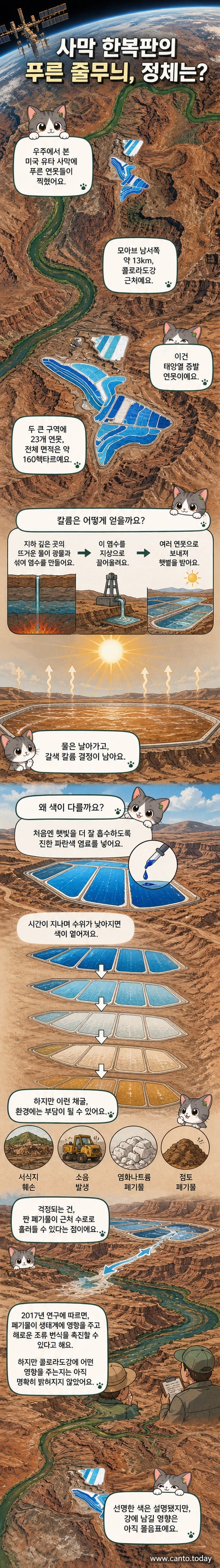국제우주정거장에서 바라본 미국 유타주 사막의 형형색색 인공 연못들. 파란색과 녹색의 줄무늬가 사막을 가로지르고 있다.