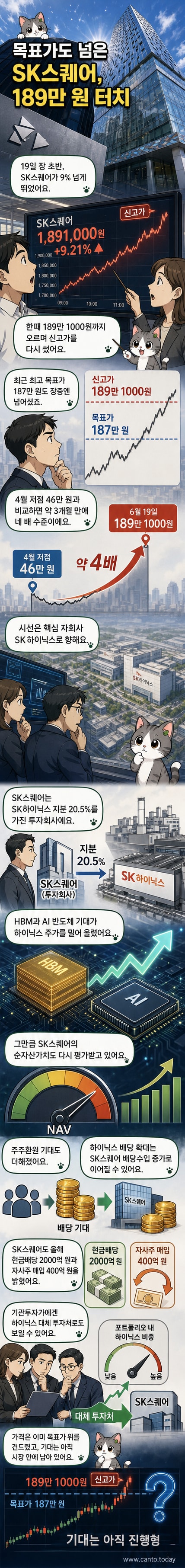 SK스퀘어 사옥 전경. 건물 외관에 SK스퀘어 로고가 선명하게 보이며, 주변 도시 풍경과 함께 배치된 이미지.