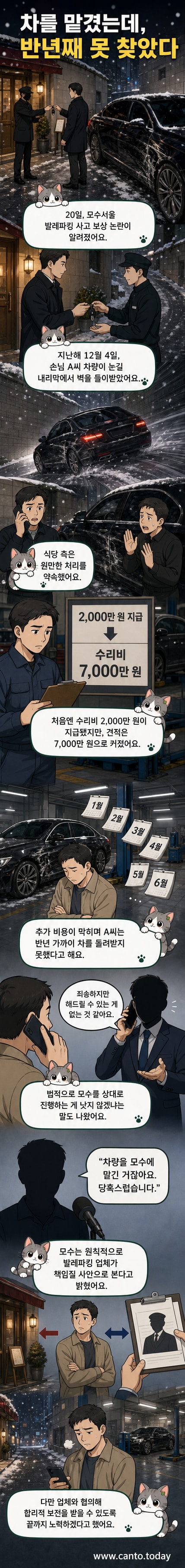 고급 레스토랑 앞에서 대리주차 기사가 운전하던 중 사고로 벽에 충돌한 차량의 모습