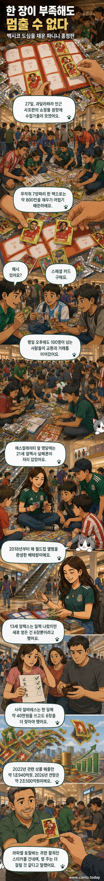 멕시코 사포판의 쇼핑몰 광장에서 사람들이 바닥에 앉아 파니니 스티커를 교환하고 있는 풍경. 다양한 연령대의 사람들이 스티커 북을 펼쳐놓고 열띤 거래를 나누고 있다.