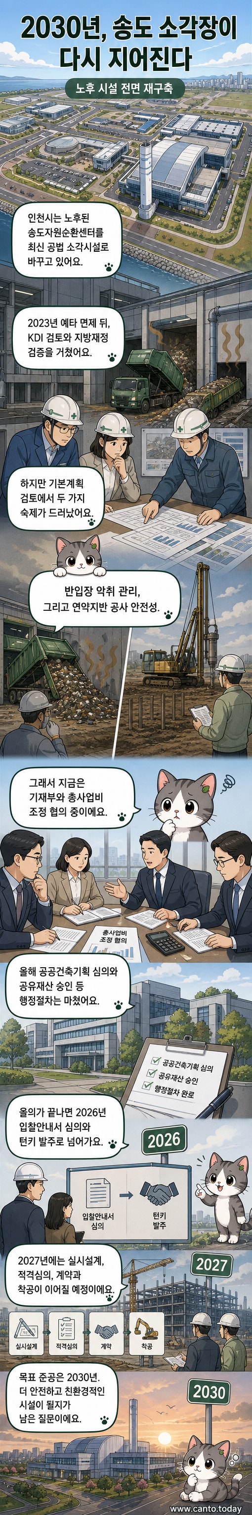 송도자원순환센터의 미래형 친환경 소각시설 조감도