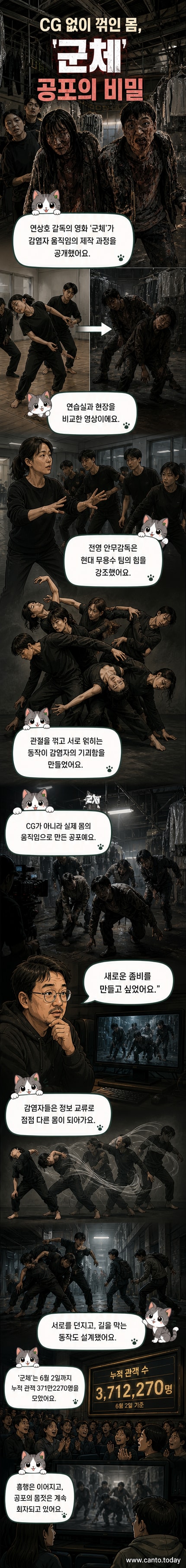 무용수들이 연습실에서 기괴한 몸짓을 연출하고 있는 장면. 실제 동작을 통해 영화 '군체'의 감염자 움직임을 재현한다.