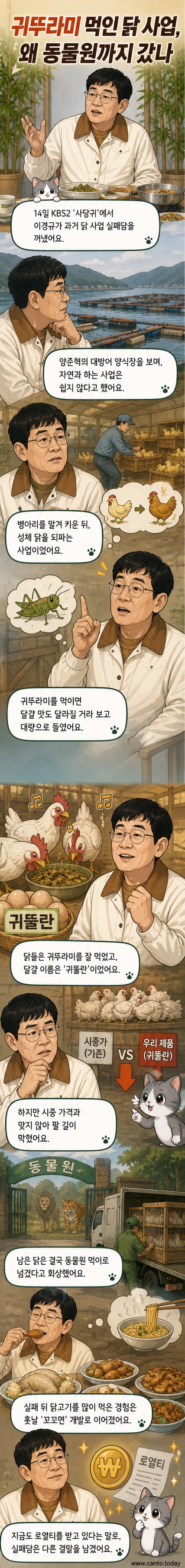 이경규가 ‘사장님 귀는 당나귀 귀’에서 닭 사업 실패 경험을 이야기하는 장면