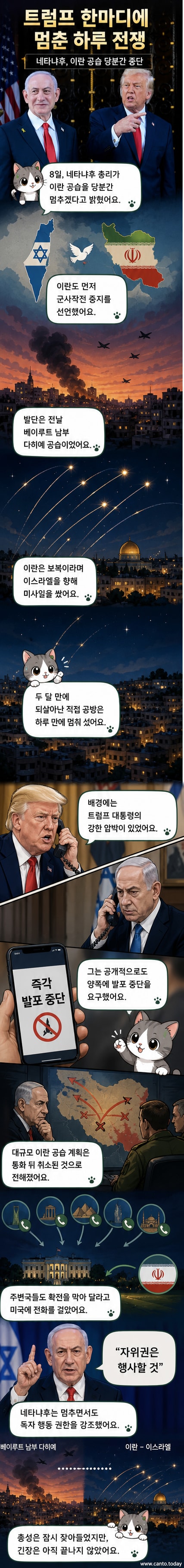 이스라엘 총리 네타냐후와 미국 대통령 트럼프가 마러라고 리조트에서 만난 모습. 뒤로는 기자들이 취재 중인 장면.