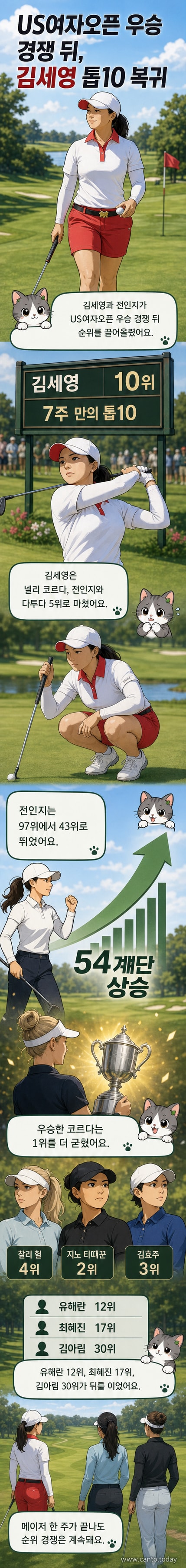 LPGA 투어에서 경기하는 김세영과 전인지의 모습. 두 선수 모두 US여자오픈에서 상위권 성적을 거두며 세계랭킹을 끌어올렸다.
