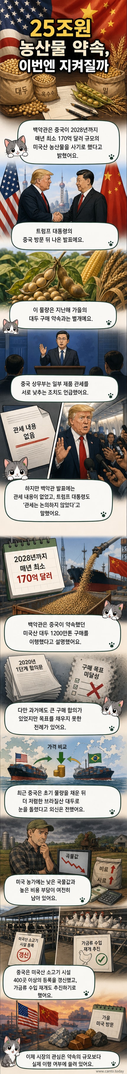 미국과 중국 국기가 나란히 펼쳐진 가운데, 농산물 상자 위에 달러와 위안화가 놓여 있는 일러스트