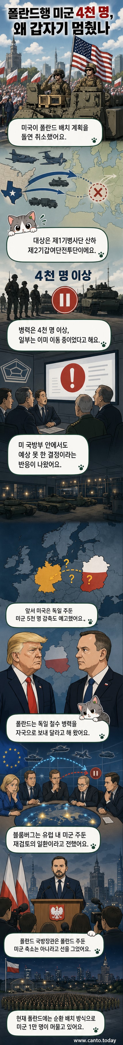 미국과 폴란드 군이 함께 행진하는 모습. 배경에는 양국 국기와 군용 차량이 보인다.