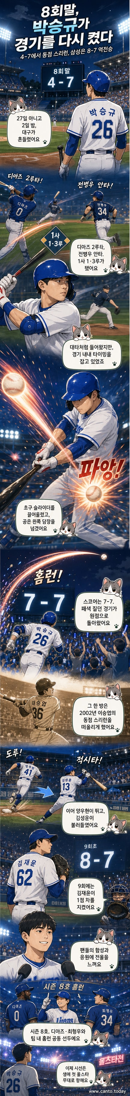 삼성 라이온즈 박승규가 홈런을 친 후 베이스를 돌며 동료들과 하이파이브를 나누는 장면