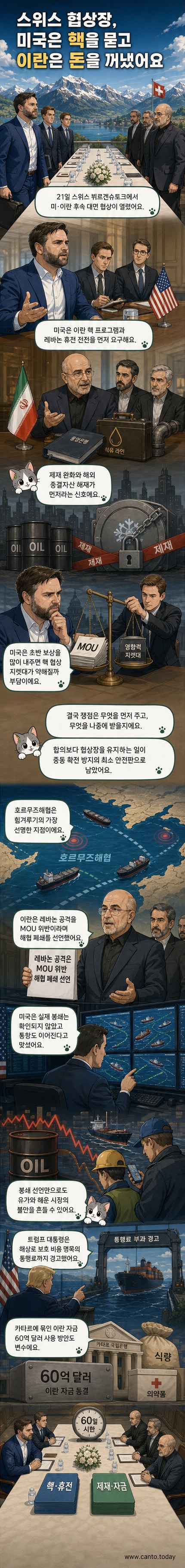 미국 부통령 밴스와 이란 의회 의장 갈리바프가 스위스 협상장에서 각각의 입장을 밝히는 장면을 상징적으로 그린 커버 패널.