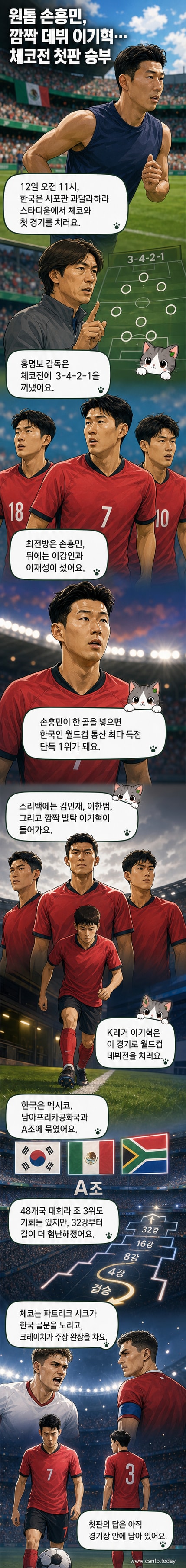 한국 대표팀 손흥민이 체코전을 앞두고 경기장에서 공을 다루고 있는 모습. 뒤로는 팀 동료들과 상대팀 선수들이 보이고, 관중석은 가득 찼다.