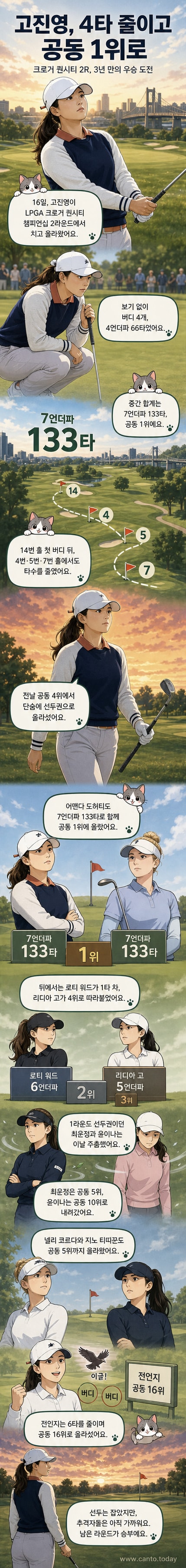 골프 선수 고진영이 그린 위에서 집중하며 공을 바라보는 모습