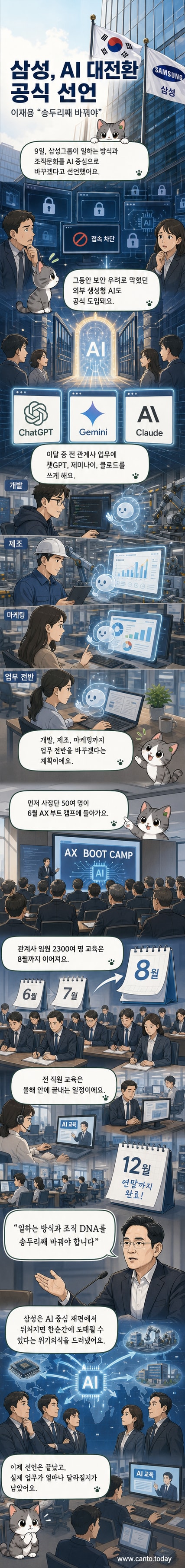 삼성그룹 로고 앞에서 인공지능 아이콘과 함께 변화를 상징하는 깃발이 펼쳐진 이미지