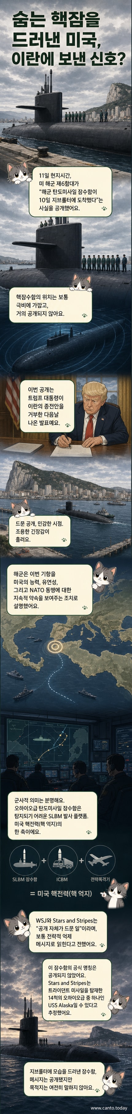 지브롤터 해협을 지나는 미국 해군 오하이오급 핵탄도미사일 잠수함의 실루엣. 뒤로는 NATO 기함과 러시아 해군 함정이 보인다.