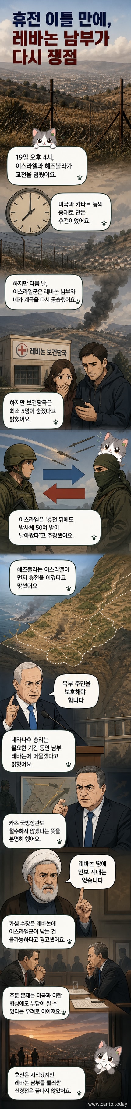 이스라엘군과 헤즈볼라가 레바논 남부 주둔 문제로 대치하는 가운데, 파괴된 건물과 군사 작전 장면을 배경으로 한 일러스트.