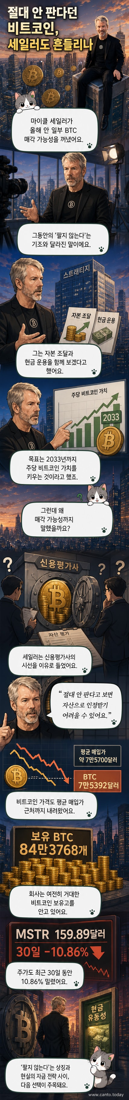마이클 세일러가 비트코인 그래프 앞에서 전략 전환을 설명하는 일러스트