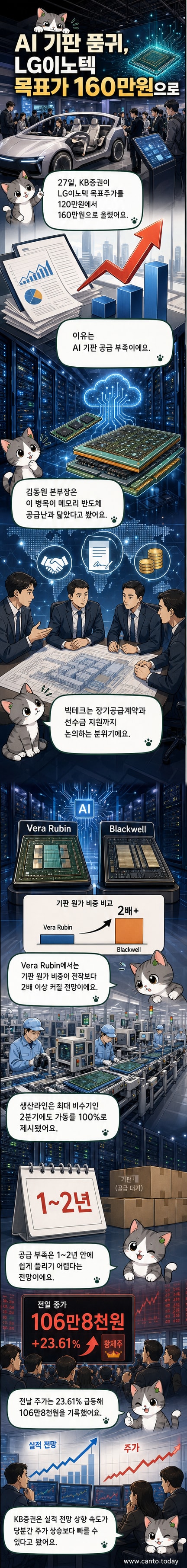 CES 2026에서 LG이노텍이 선보인 모빌리티 전시관 이미지. AI 기판 기술을 중심으로 한 미래차 혁신 솔루션이 전시됨.