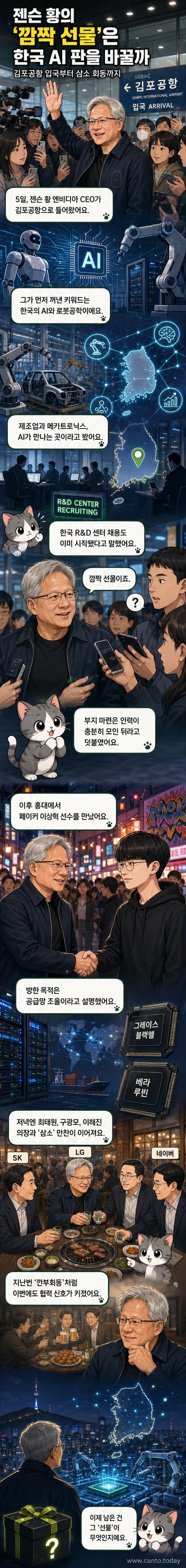 엔비디아 CEO 젠슨 황이 김포공항에서 미소를 지으며 인사하고 있다. 그의 방문은 한국 내 AI와 로봇 기술 투자 확대를 시사한다.