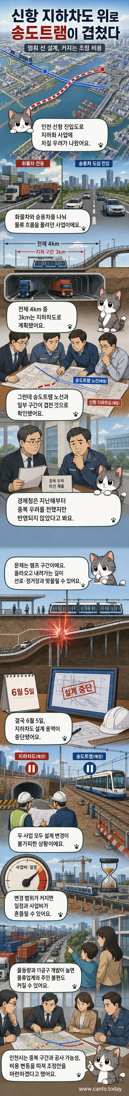 인천 신항 지하차도와 송도트램 노선이 겹치는 구간을 보여주는 지도
