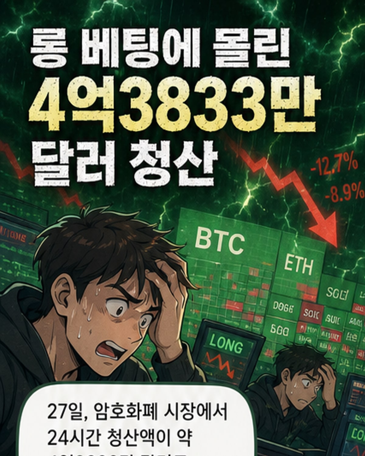 암호화폐 시장, 하루 만에 4.4억 달러 청산