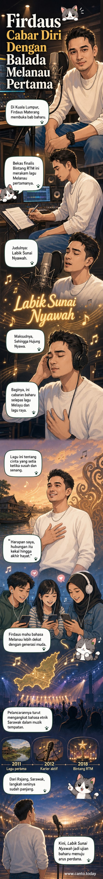 Penyanyi Firdaus Materang mempersembahkan lagu baru berbahasa Melanau, 'Labik Sunai Nyawah', dengan latar budaya Sarawak.
